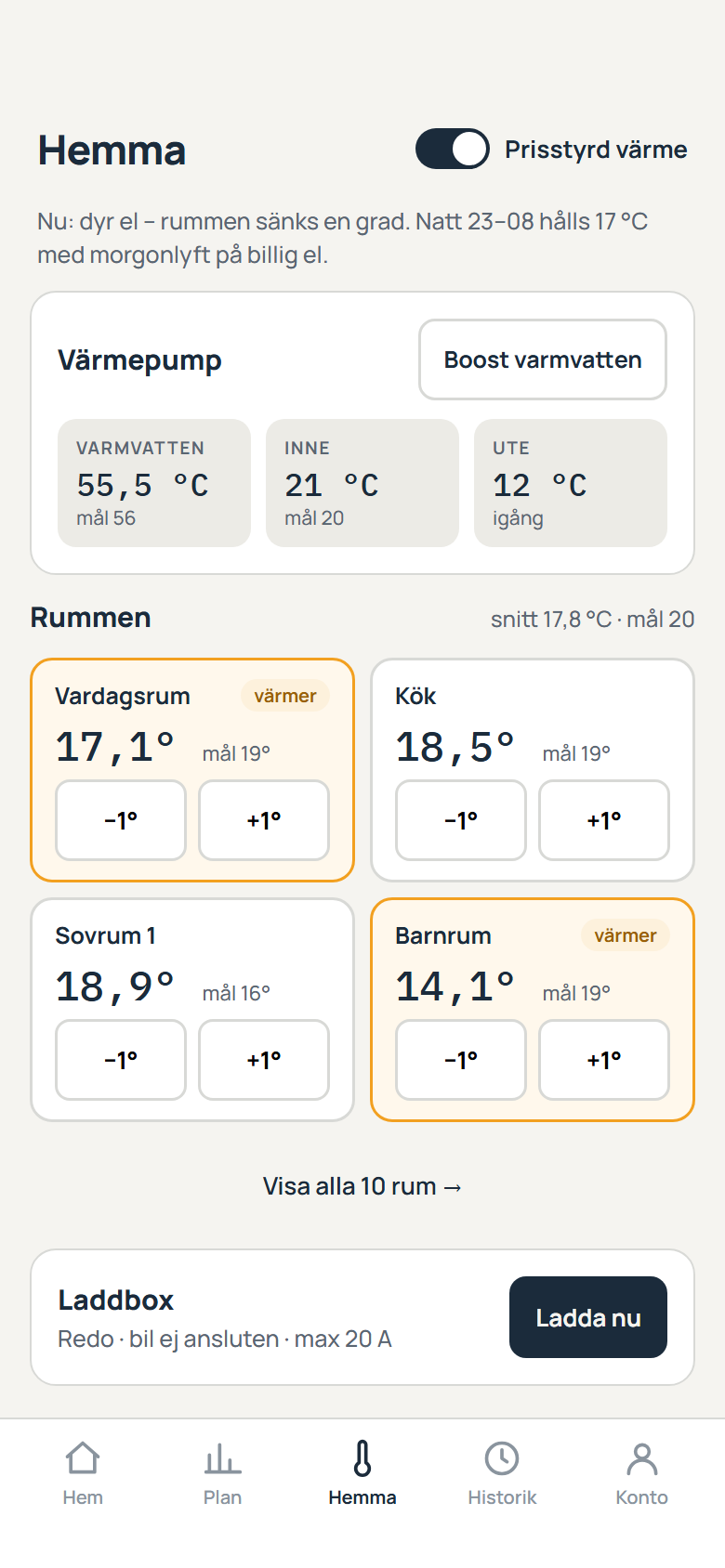 Hemma-vyn med värmepump, rum och laddbox